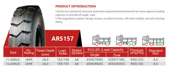 Le camion à benne basculante d'exploitation de CEE ISO9001 AR5157A 12.00R20 fatigue pour l'exploitation et la construction